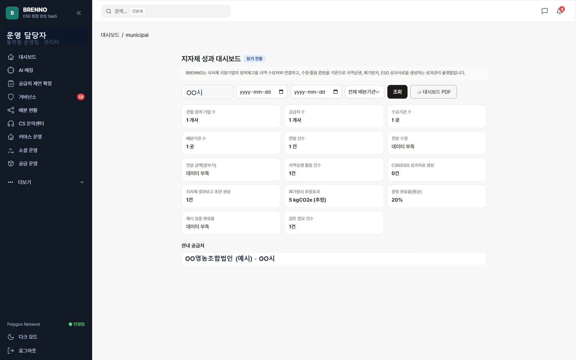지자체 성과 대시보드